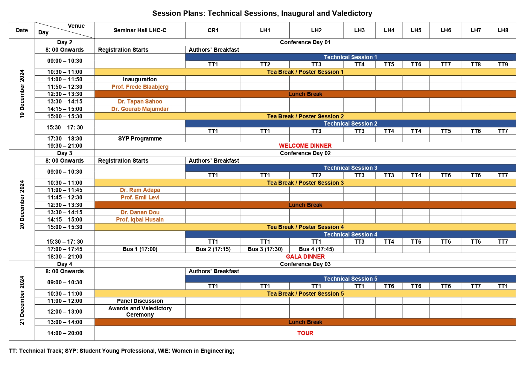 Session Plan Image